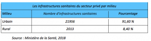 Enfin la santé devant l'autorité de la Concurrence 2 capture decran 2019 07 15 a 13 01 46