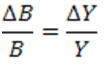 Dette publique : Le destin d’un ratio 2 Nouvelle image 1