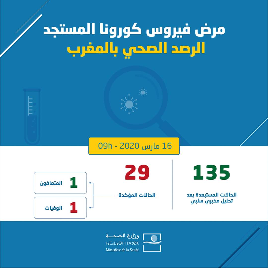IMG 20200316 WA0011