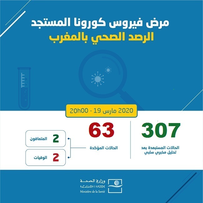IMG 20200319 WA0121