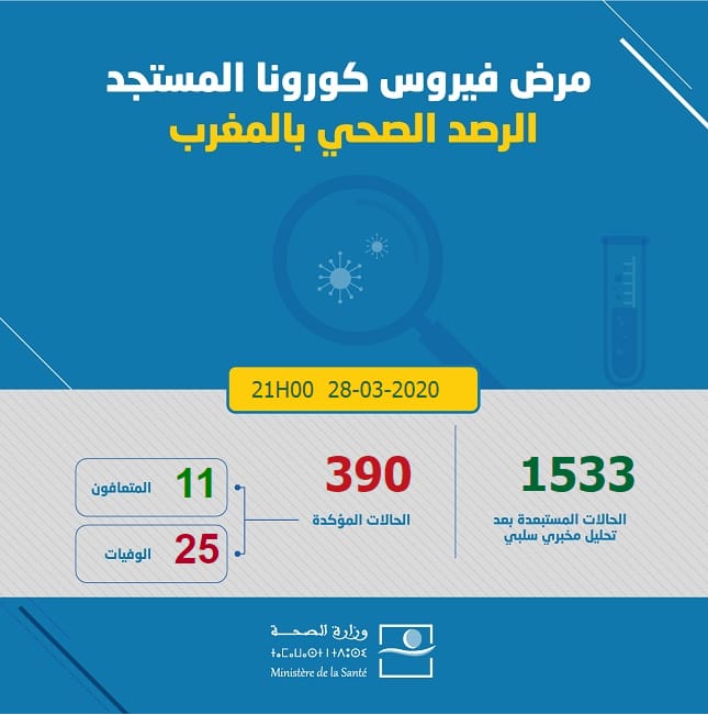 IMG 20200328 WA0122