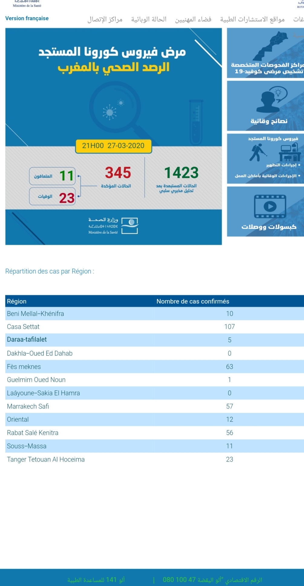 Coronavirus : le nombre de décès passe à 23 2 Screenshot 20200327 215117 Facebook
