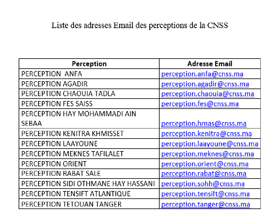 CNSS indemnité