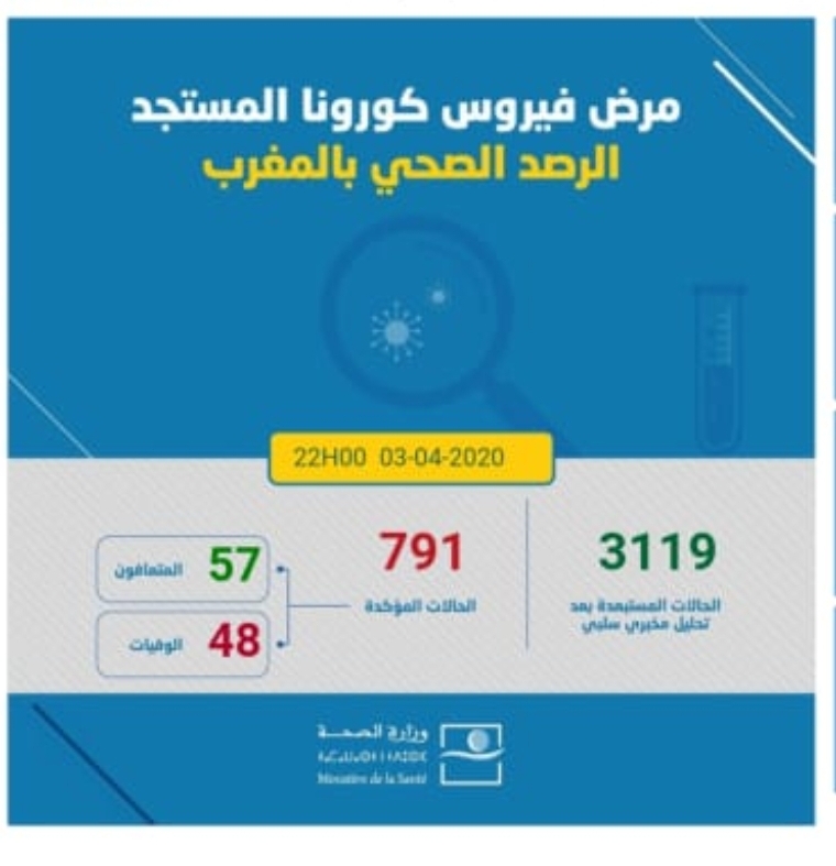 Screenshot 20200404 102602 WhatsApp
