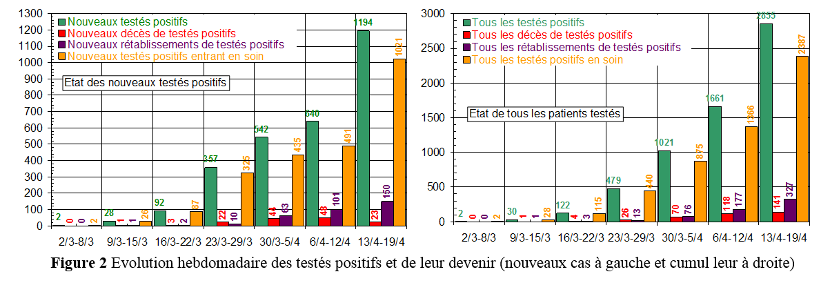 figure2 4