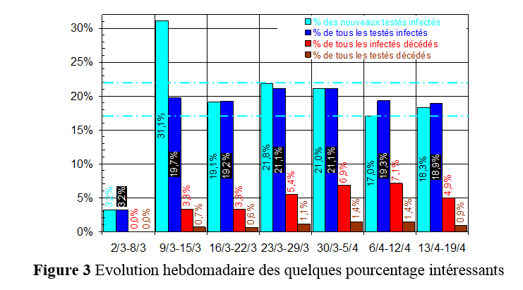 figure3 2