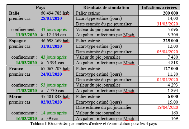 figure4 1
