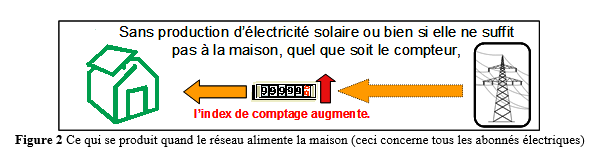 électricité2