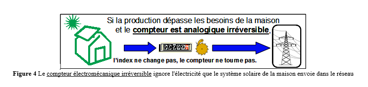 électricité3