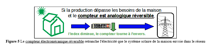 électricité5