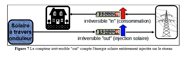 électricité7