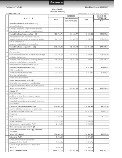 bilan2019 1