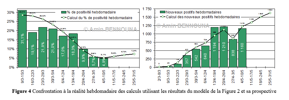 figure4 2