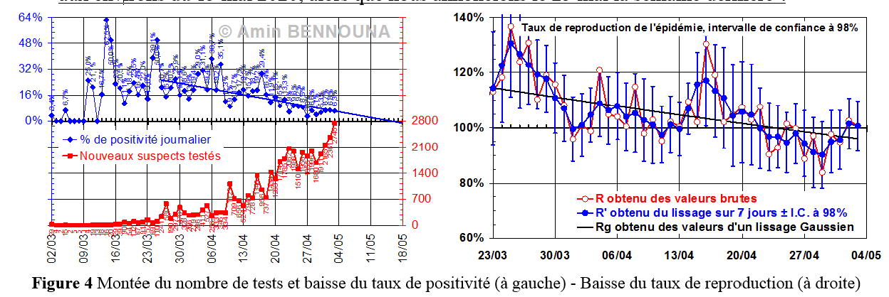 figure4