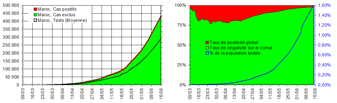figure2 3