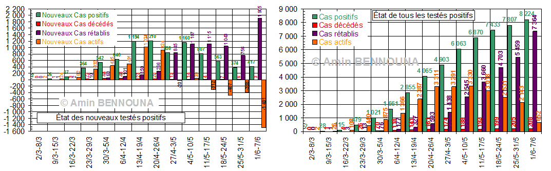 figure3 1