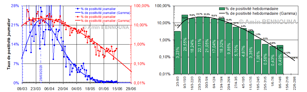 figure3 2