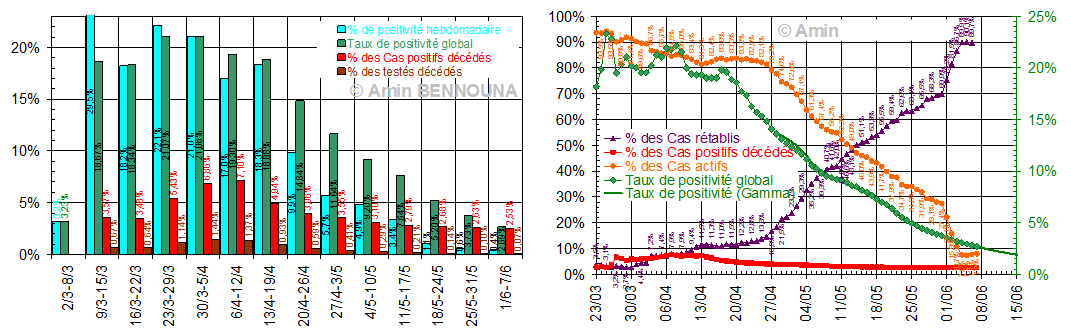 figure4 1
