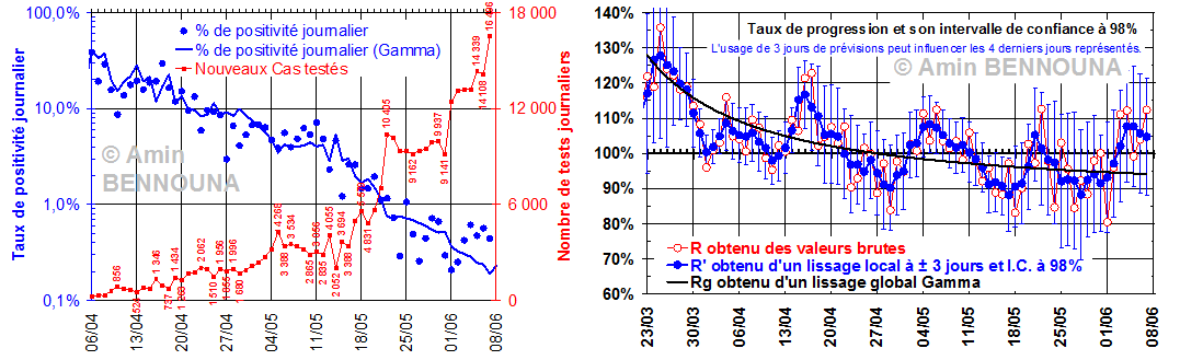 figure5