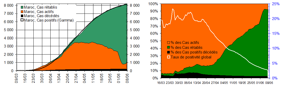 figure6 1