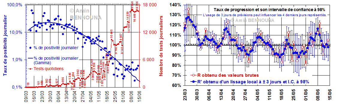 figure7 1