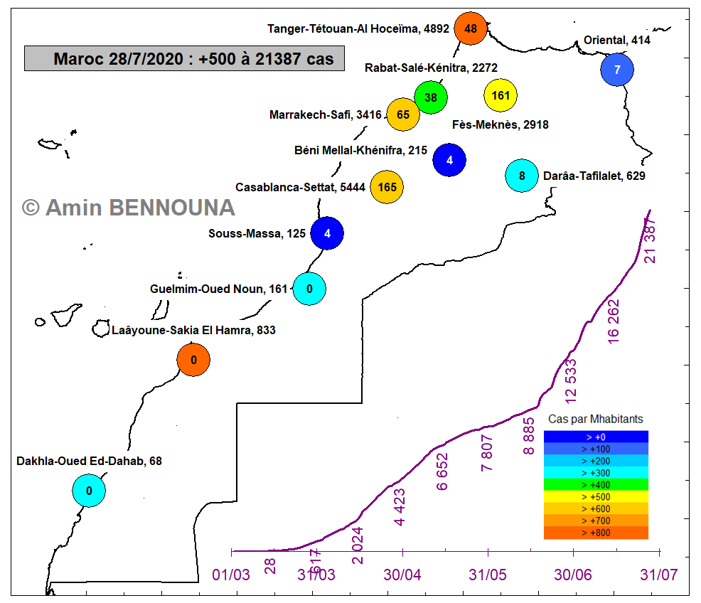Coronavirus au Maroc : 500 nouveaux cas,11 décès et 513 guérisons ce 28 juillet 2020 2 Carte Cas 20200728