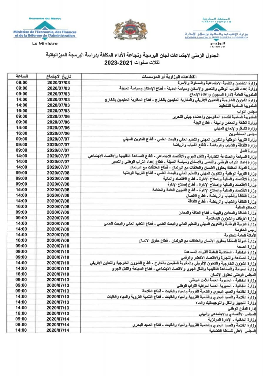 Programmation budgétaire triennale : l'examen des propositions prévu du 3 au 14 juillet 2020 3 Programmation budgétaire triennale