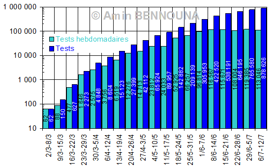 figure1