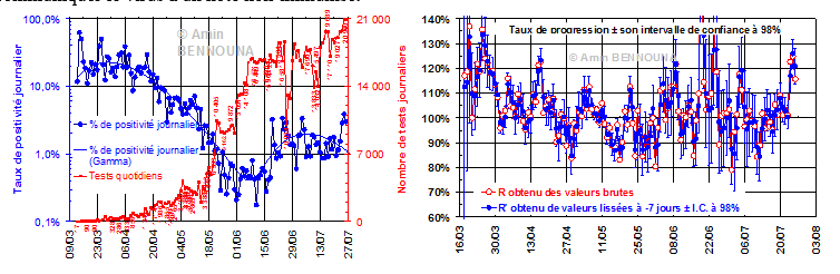 figure10 1