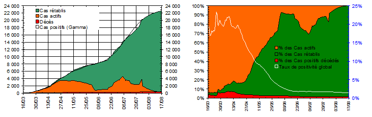 figure11