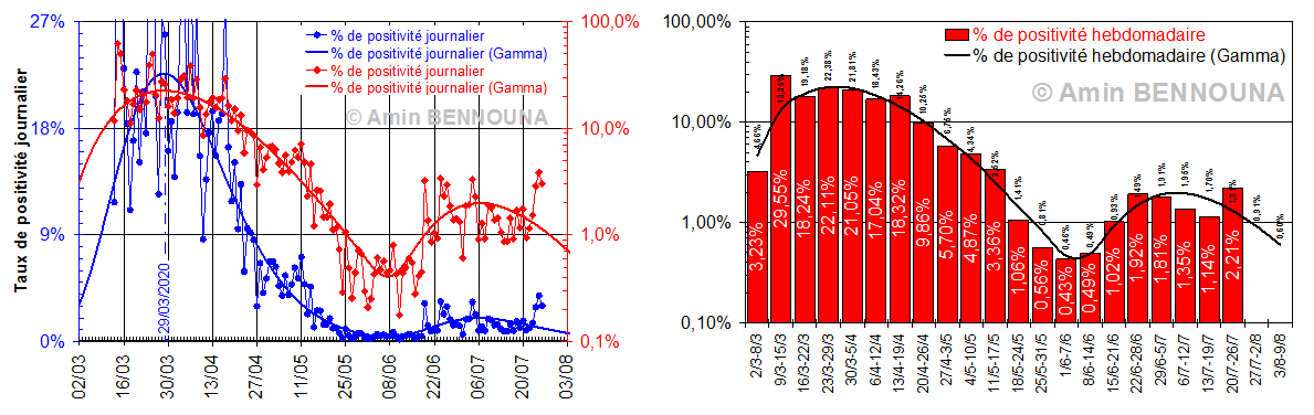 figure3 2