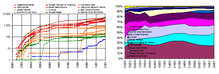 figure7 1