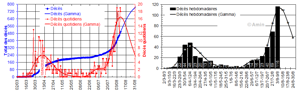 figure10 1