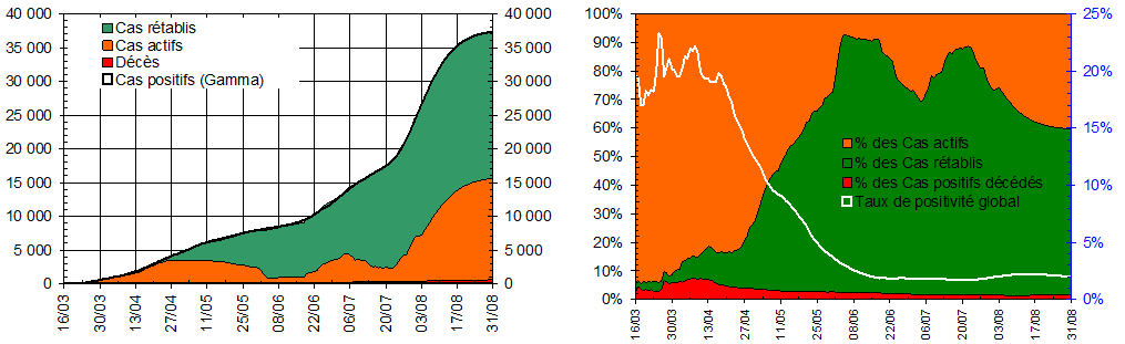 figure10