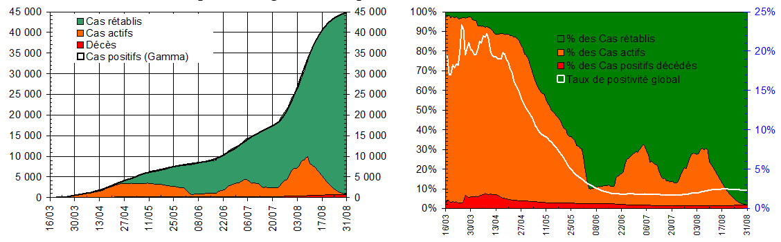 figure3 1