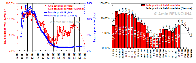 figure4.