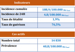 coronavirus