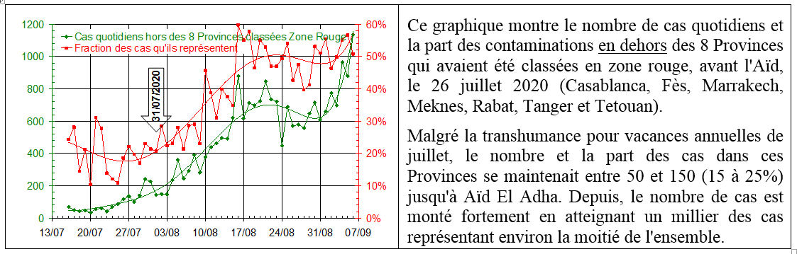 figure10 1