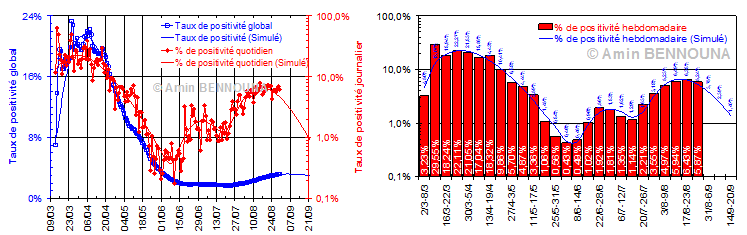 figure10