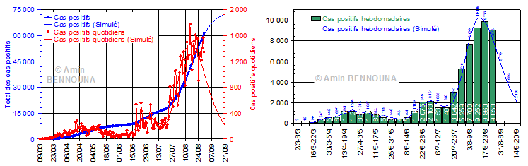 figure11