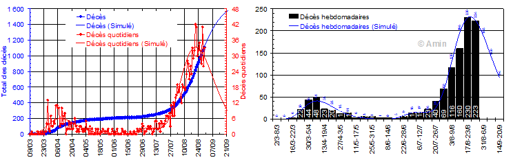 figure12