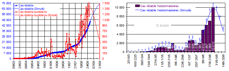 figure13