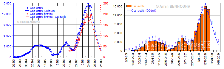 figure14
