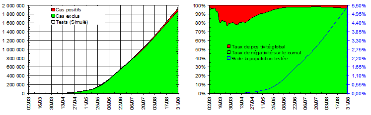 figure2
