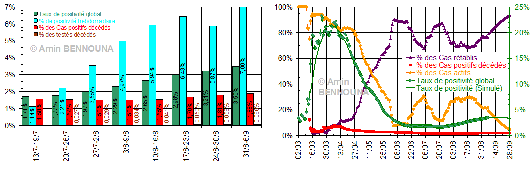 figure5 1