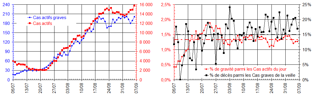 figure6 1