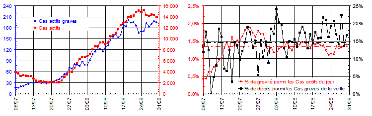figure6