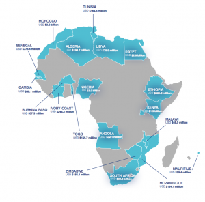 covid-19 africa 150 brand finance 