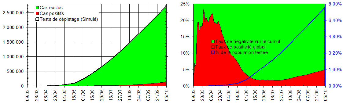 fig2