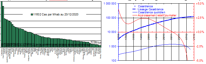 F10 2
